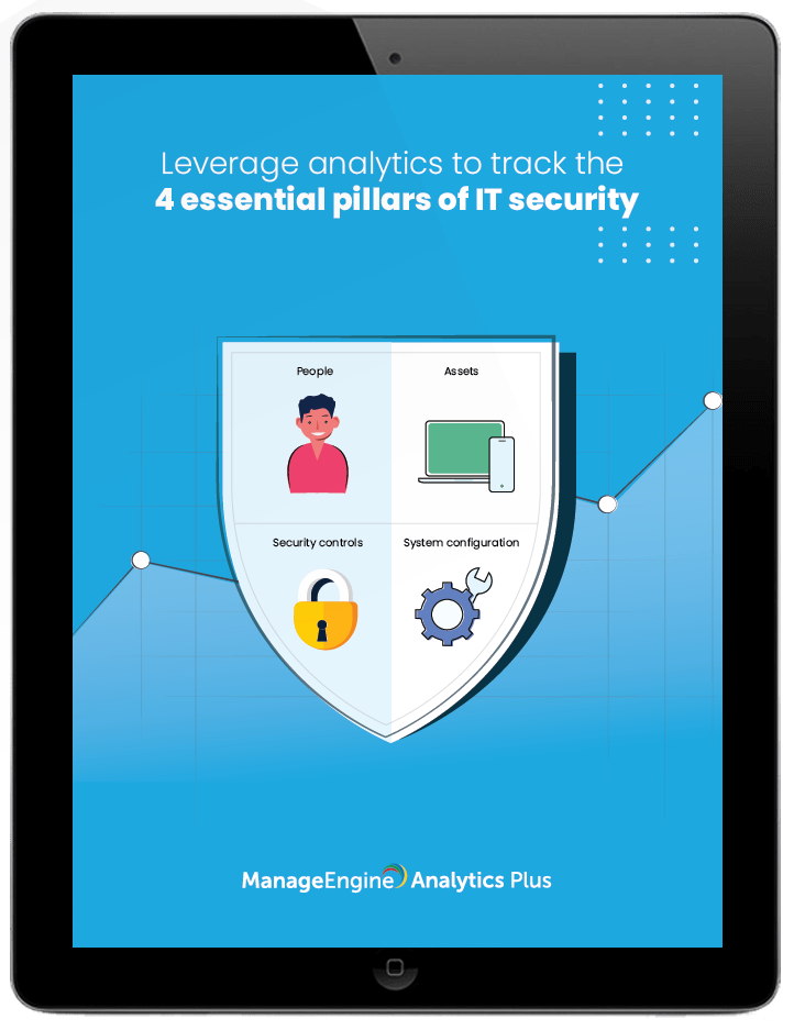 Leverage analytics to track the 4 essential pillars of IT security