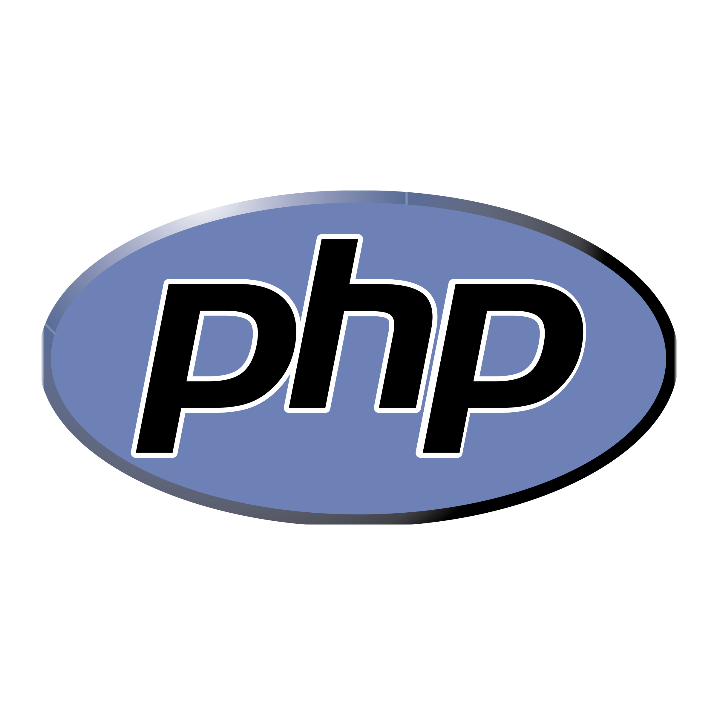 PHP application performance monitoring