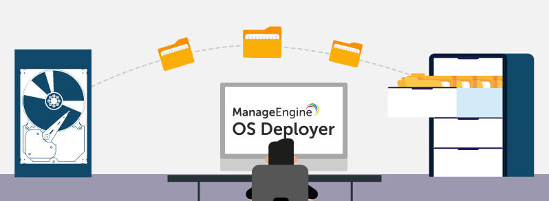 Disk image software - ManageEngine OS Deployer