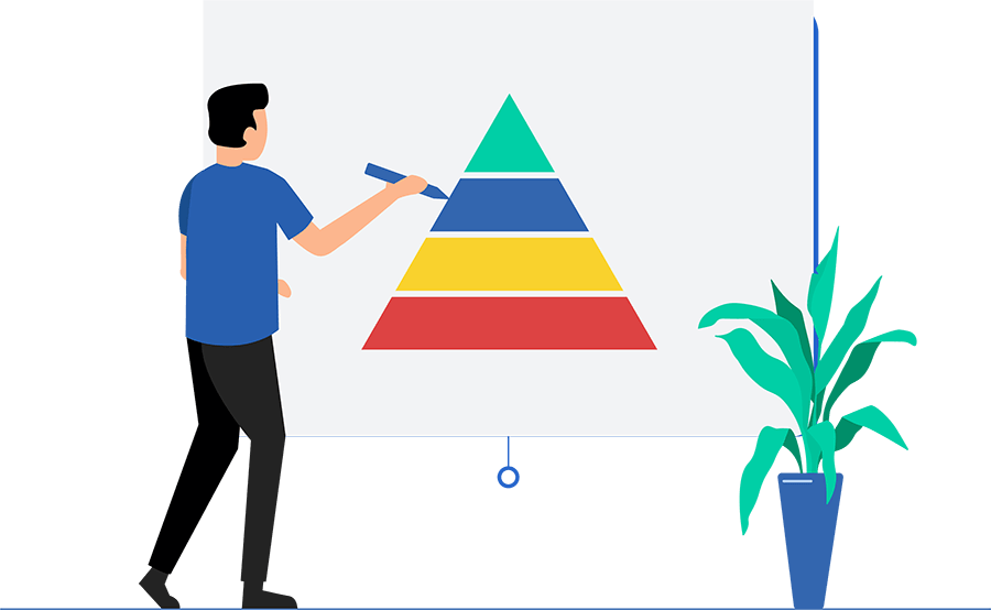 DIKW pyramid/hierarchy
