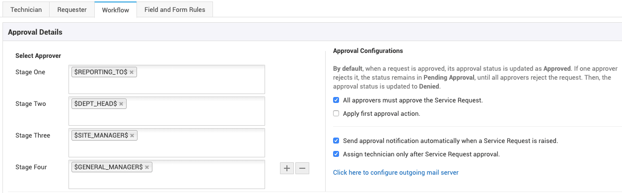 Service request approval workflow