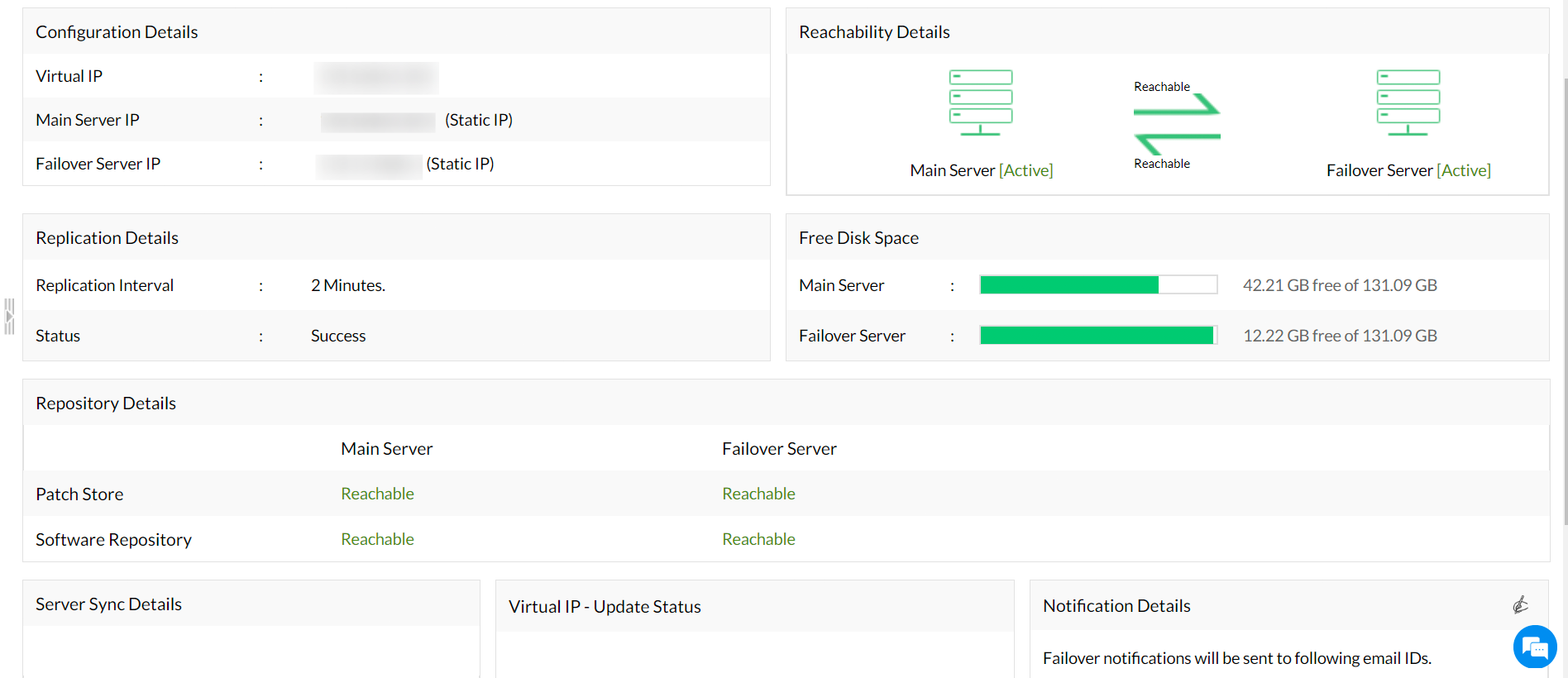 Vulnerability Manager Plus with Failover server